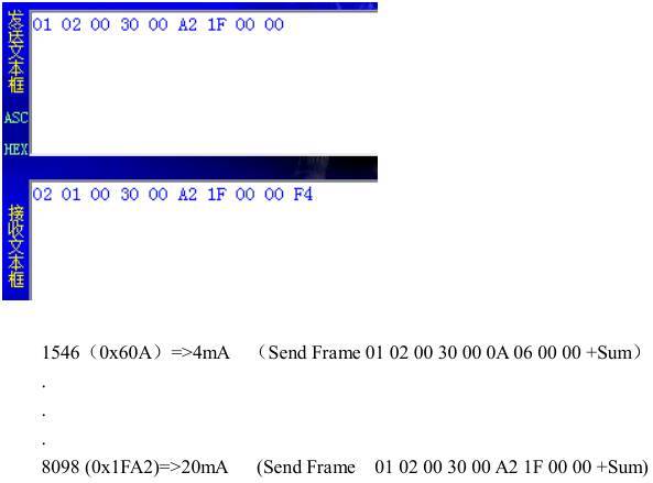 如何設(shè)計(jì)智能溫度變送器？從印刷電路板到物料清單，這個(gè)資源包都已經(jīng)為您準(zhǔn)備好了